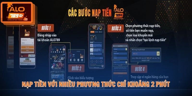 Nạp tiền với nhiều phương thức chỉ khoảng 2 phút